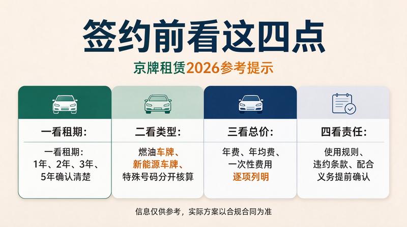 2026年二手车交易市场